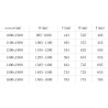 Mexen Omega sprchové dveře posuvné 100 cm, transparentní, zlaté - 825-100-000-50-00