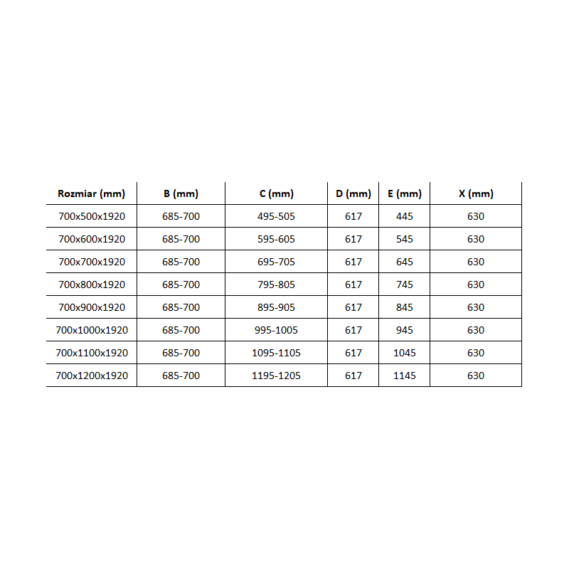 Mexen Pretoria otočná sprchová kabina 70 x 70 cm, transparentní, chrom - 852-070-070-01-00