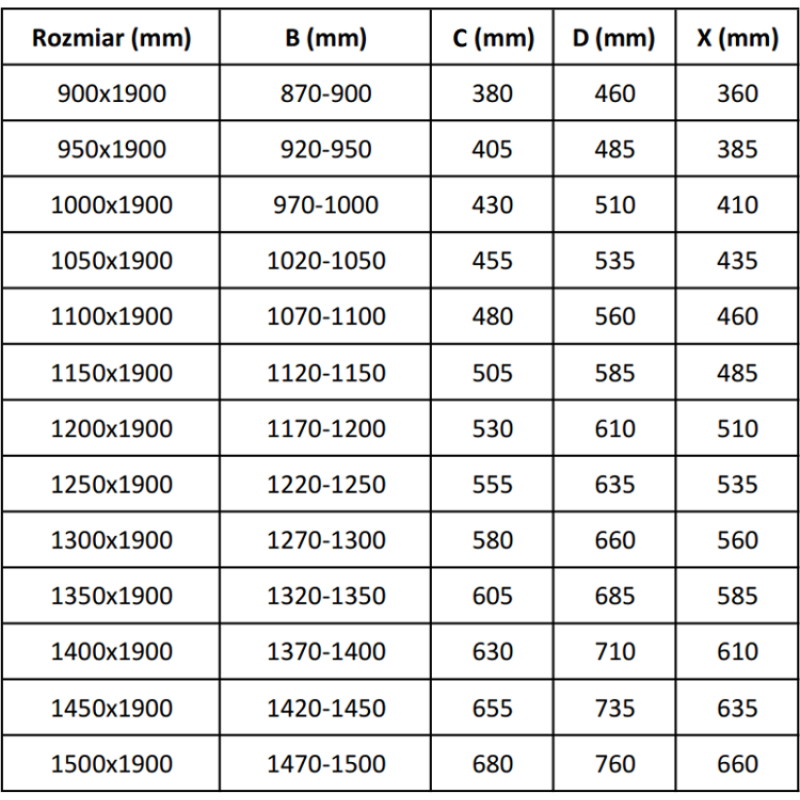 Mexen Apia posuvné sprchové dveře 145 cm, průhledné, zlaté - 845-145-000-50-00