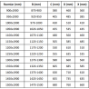 Mexen Apia posuvné sprchové dveře 110 cm, pruhy, chrom - 845-110-000-01-20
