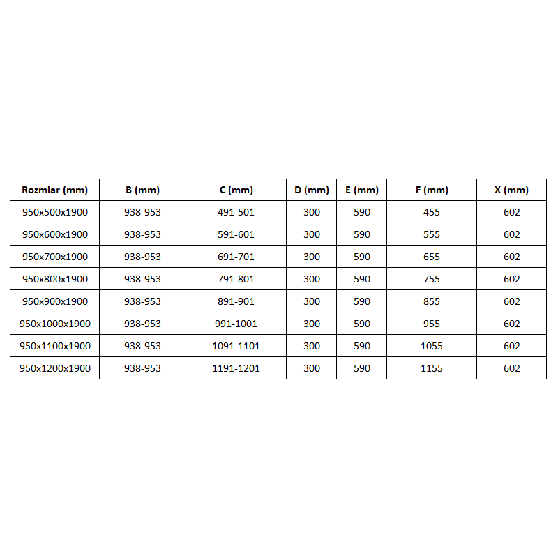 Mexen Roma otevřená sprchová kabina 95 x 100 cm, transparentní, chrom - 854-095-100-01-00