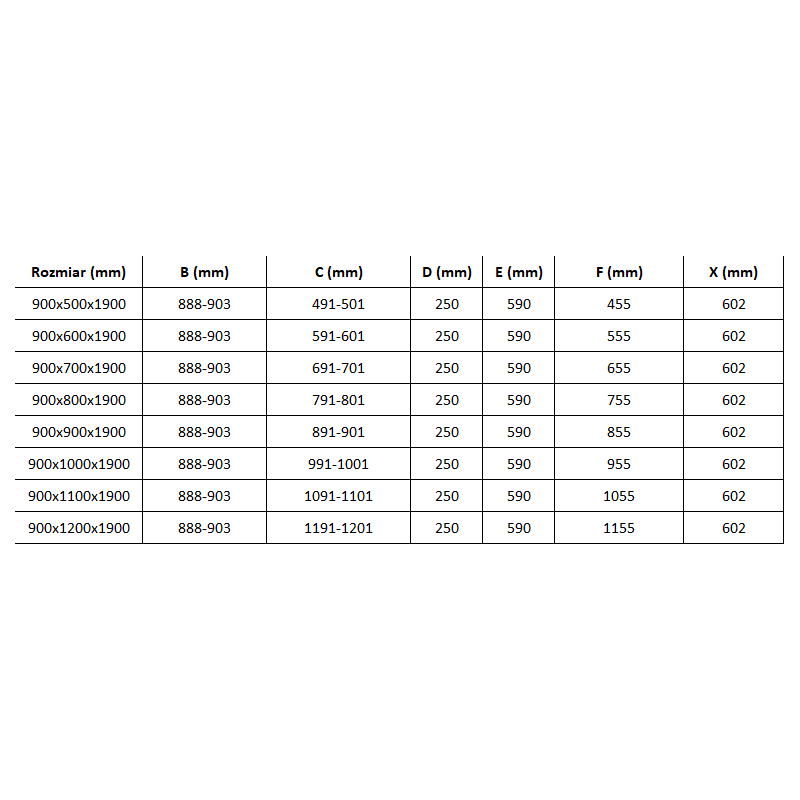 Mexen Roma sprchový kout otočný 90 x 70 cm, transparentní, černý - 854-090-070-70-00