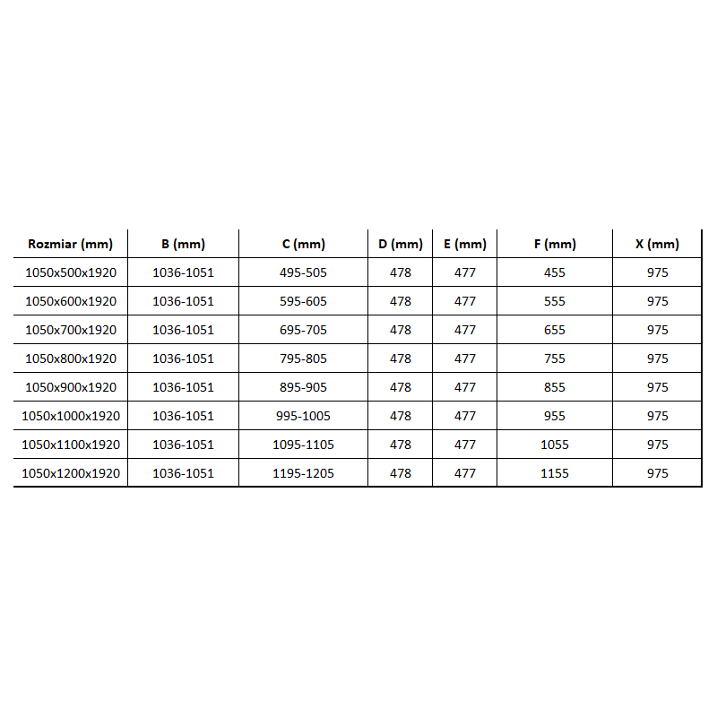 Mexen Lima skládací sprchový kout 105 x 110 cm, transparentní, chrom - 856-105-110-01-00