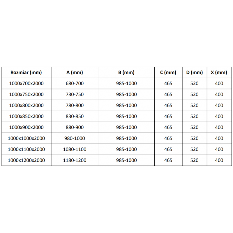 Mexen Velar L posuvná sprchová kabina 100 x 100 cm, grafit, gun metal - 871-100-100-43-95