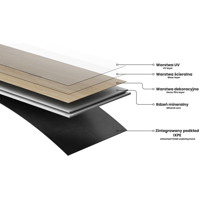 Mexen Mount Vernon Vinylové panely 1240 x 182 mm SPC 6,5 mm, podložka IXPE 1,5 mm, 4stranná V-spára, dub