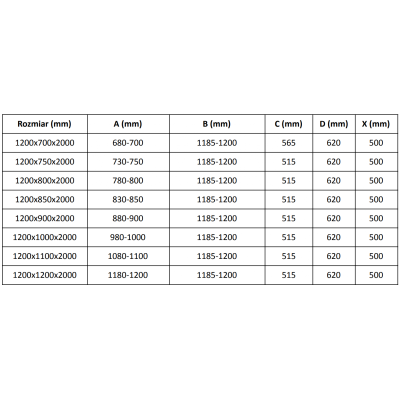 Mexen Velar posuvná sprchová kabina 120 x 85 cm, grafit, růžové zlato - 871-120-085-41-60