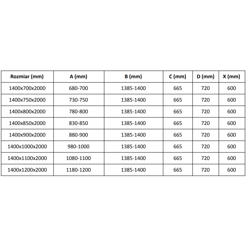 Mexen Velar posuvná sprchová kabina 140 x 90 cm, grafit, růžové zlato - 871-140-090-41-60