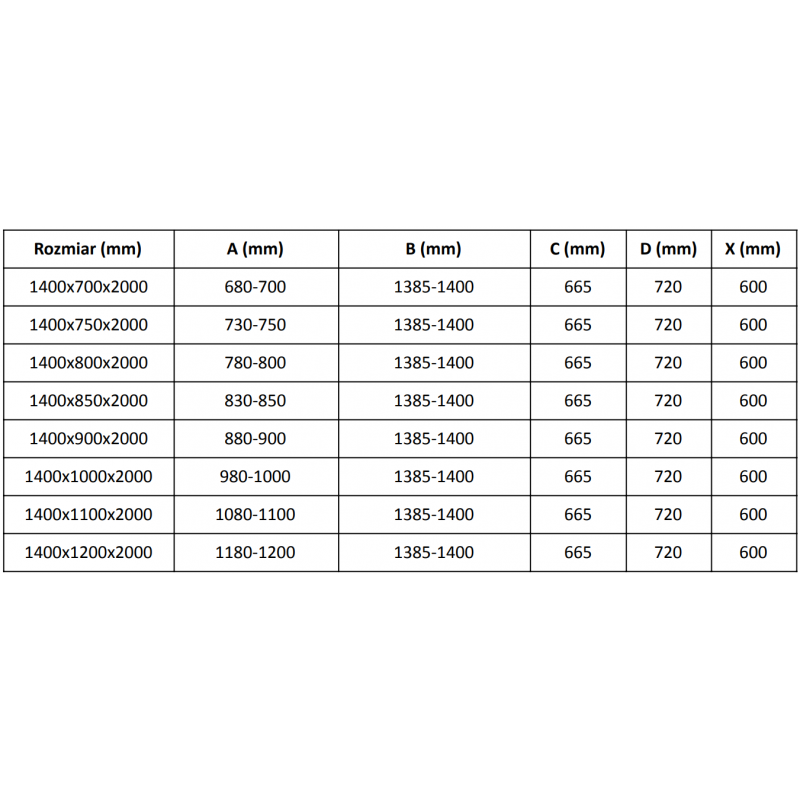 Mexen Velar posuvná sprchová kabina 140 x 80 cm, grafitová, černá - 871-140-080-41-70