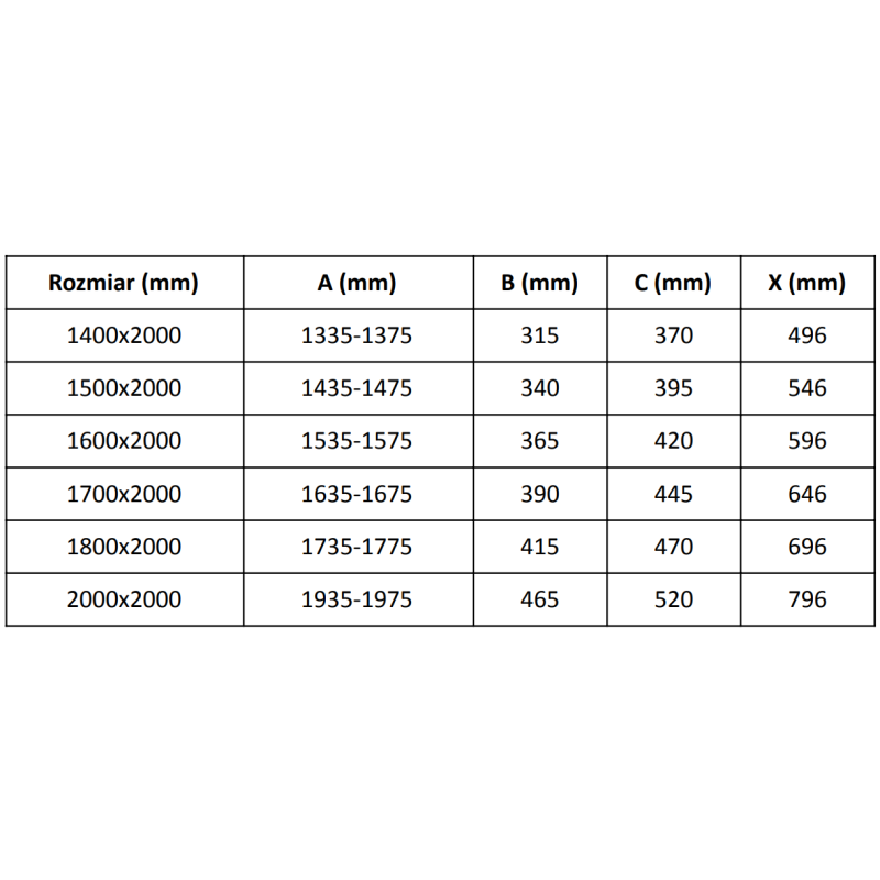Mexen Velar Duo posuvné sprchové dveře 200 cm, grafit, zlaté - 871-200-000-42-50