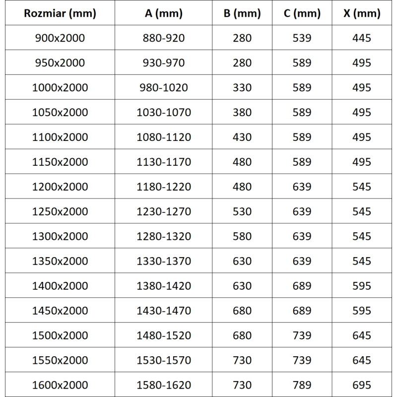 Mexen Exo-R sprchové dveře otočné 90 cm, transparentní, černé - 819-090-000-70-00