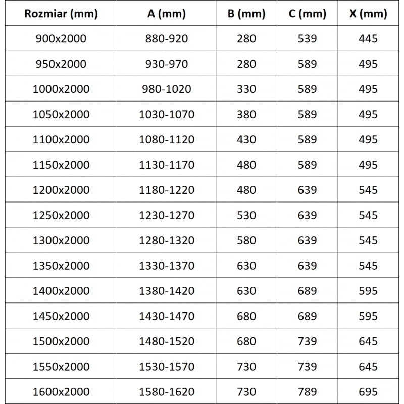 Mexen Exo sprchové dveře výklopné 140 cm, transparentní, černé - 819-140-000-70-00