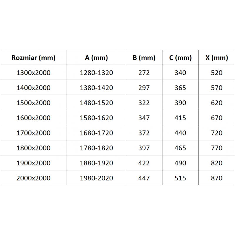 Mexen Exo sprchové dveře dvojité posuvné 130 cm, transparentní, černé - 8152-130-000-70-00