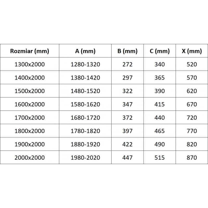 Mexen Exo sprchové dveře dvojité posuvné 170 cm, transparentní, černé - 8152-170-000-70-00