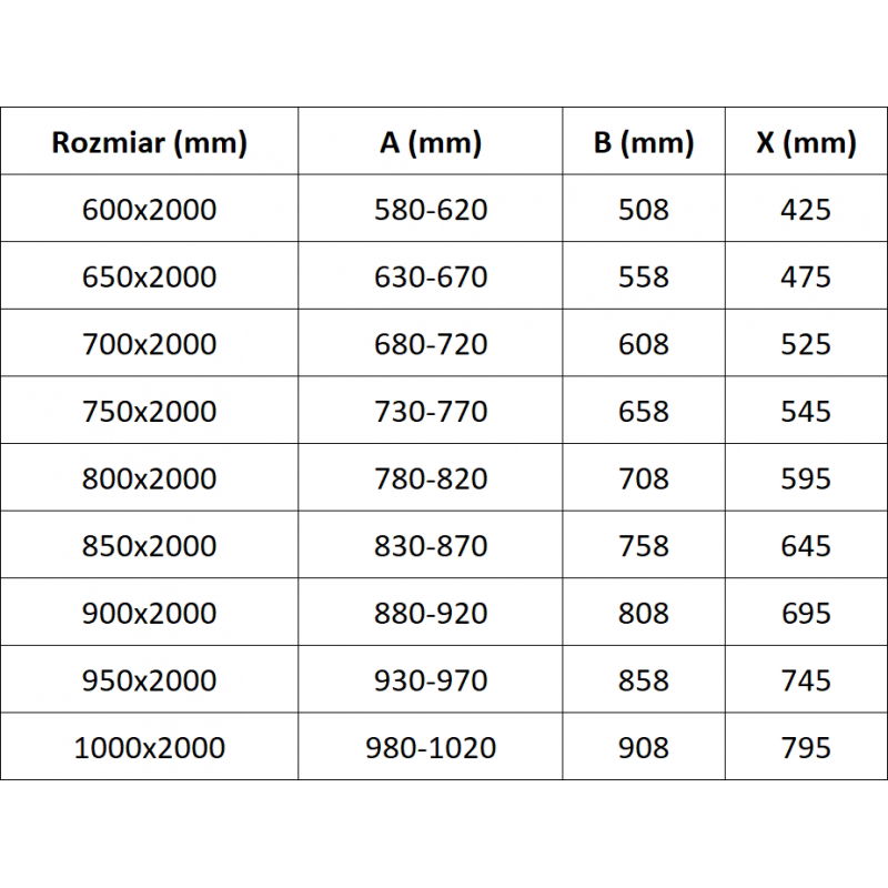 Mexen Exo sprchové dveře otočné 65 cm, průhledné, chrom - 8181-065-000-01-00