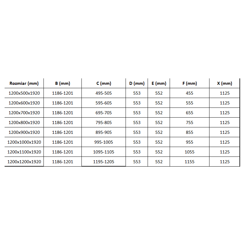 Mexen Lima skládací sprchový kout 120 x 90 cm, transparentní, černý + vanička Flat, bílá - 856-120-090-70-00-4010B