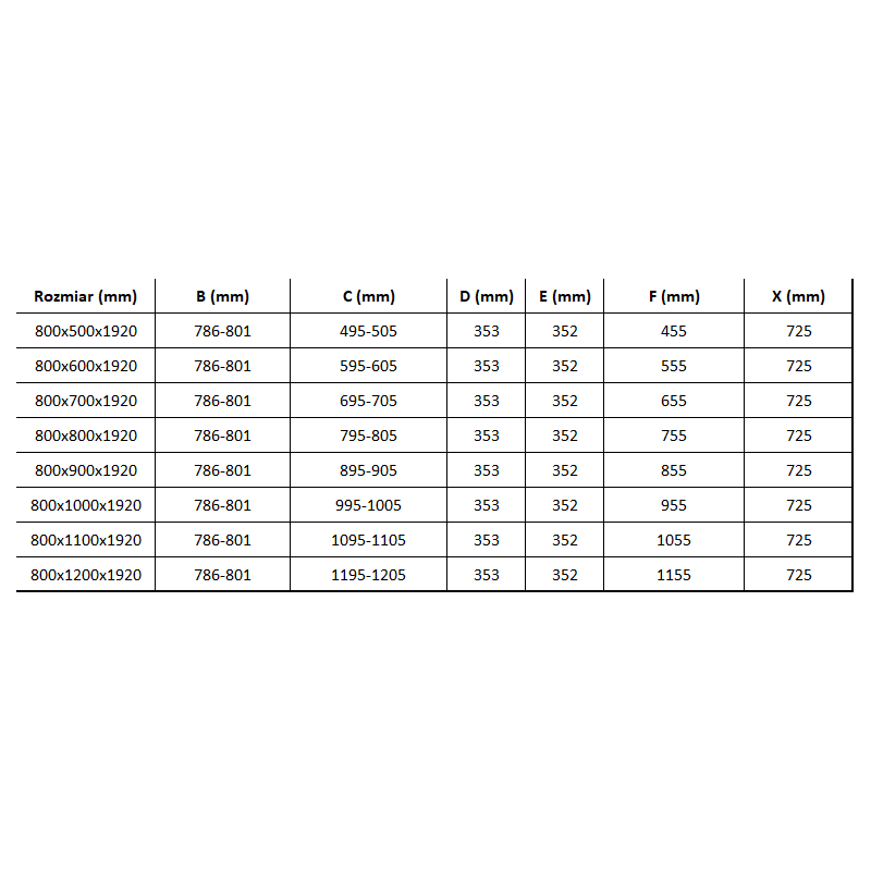 Mexen Lima skládací sprchová kabina 70 x 70 cm, grafit, chrom + vanička Flat, bílá - 856-070-070-01-40-4010