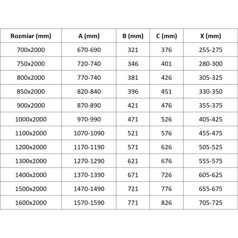 Mexen Velar posuvná sprchová stěna Walk-in 110 x 200 cm, matné 8 mm, černá - 871-110-000-33-70