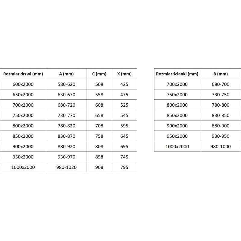 Mexen Exo sprchový kout s otočnými dveřmi 70 x 85 cm, transparentní, zlatá - 8181-070-085-50-00