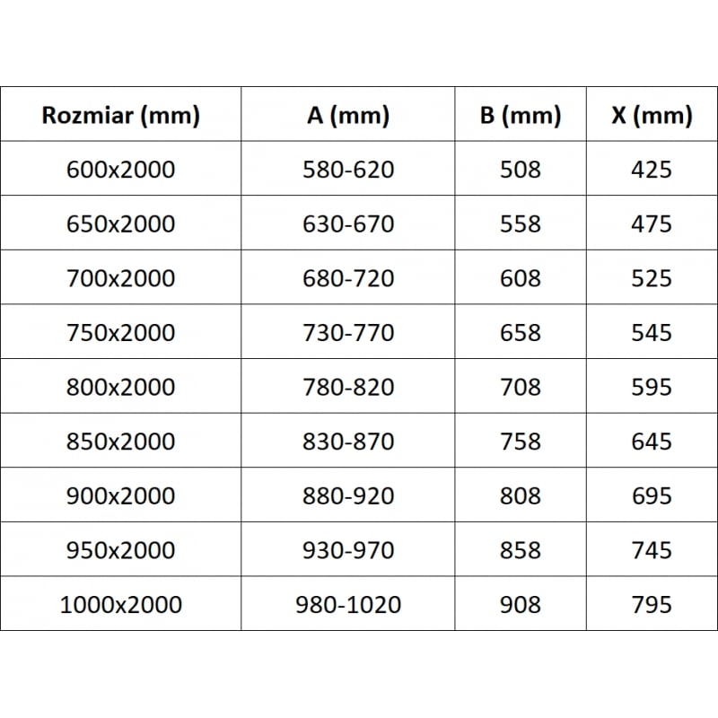 Mexen Exo sprchové dveře otočné 70 cm, transparentní, zlaté - 8181-070-000-50-00