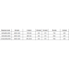 Mexen Omega posuvná sprchová kabina 110 x 100 cm, grafit, chrom + vanička Flat, bílá - 825-110-100-01-40-4010