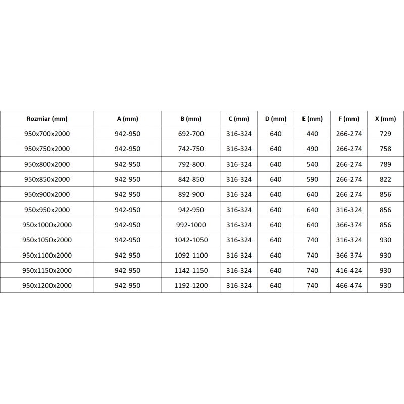 Mexen Lunar L Duo sprchová kabina otevíratelná levá 95 x 75 cm, transparentní, zlatá kartáčovaná - 834L-095L-075P-55-00