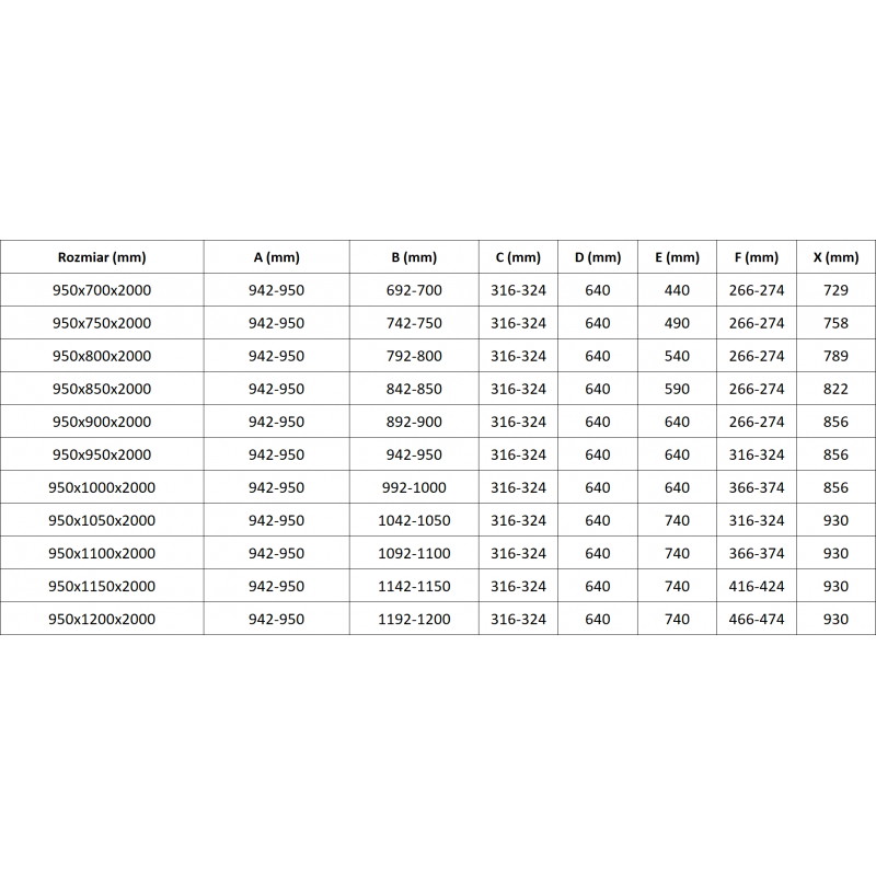 Mexen Lunar L Duo sprchová kabina otočná levá 95 x 75 cm, transparentní, zlatá kartáčovaná - 834L-095L-075P-55-00