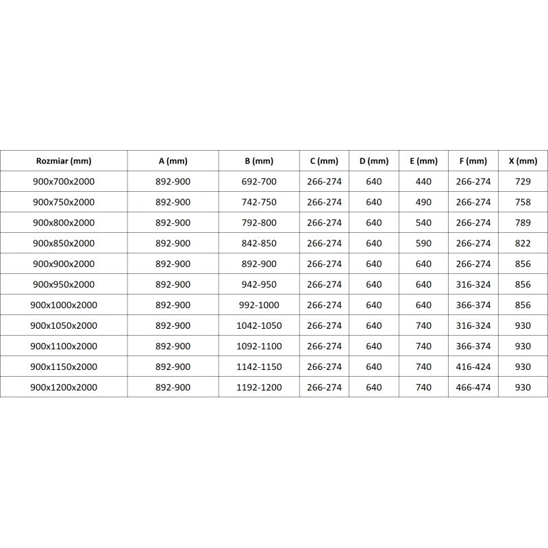 Mexen Lunar L Duo sprchová kabina výkyvná levá 90 x 85 cm, transparentní, růžové zlato - 834L-090L-085P-60-00