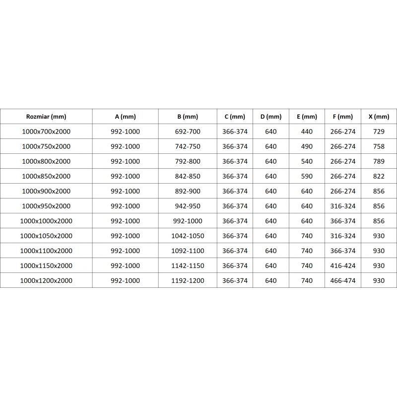 Mexen Lunar L Duo sprchová kabina otočná levá 100 x 90 cm, transparentní, růžové zlato - 834L-100L-090P-60-00