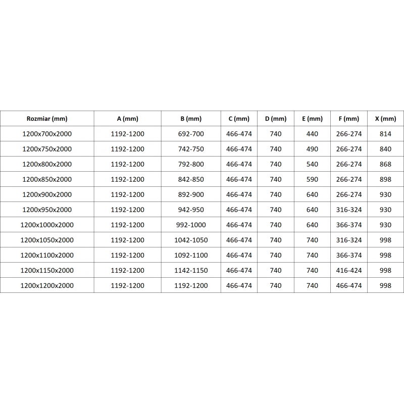 Mexen Lunar L Duo sprchový kout levý 120 x 80 cm, transparentní, růžové zlato - 834L-120L-080P-60-00