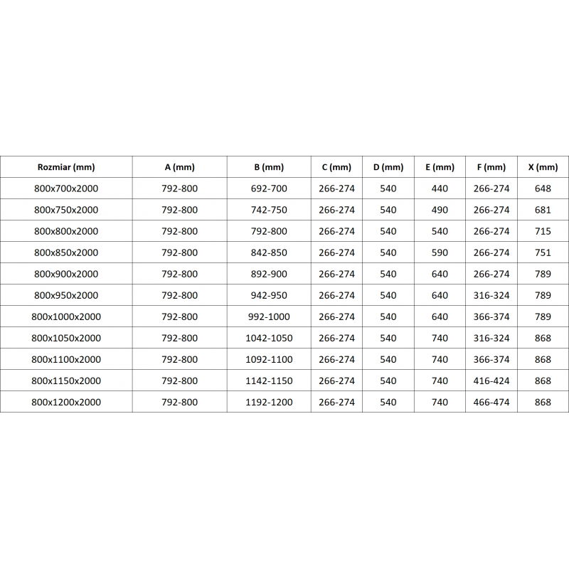Mexen Lunar Duo sprchová kabina výklopná levá 80 x 75 cm, transparentní, gun metal - 834-080L-075P-95-00
