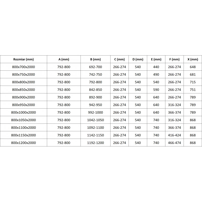 Mexen Lunar Duo sprchový kout s otevíracími dveřmi vlevo 80 x 75 cm, transparentní, gun metal - 834-080L-075P-95-00