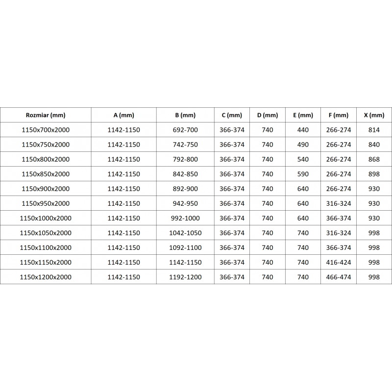 Mexen Lunar L Duo sprchová kabina otevírací levá 115 x 100 cm, transparentní, černá - 834L-115L-100P-70-00