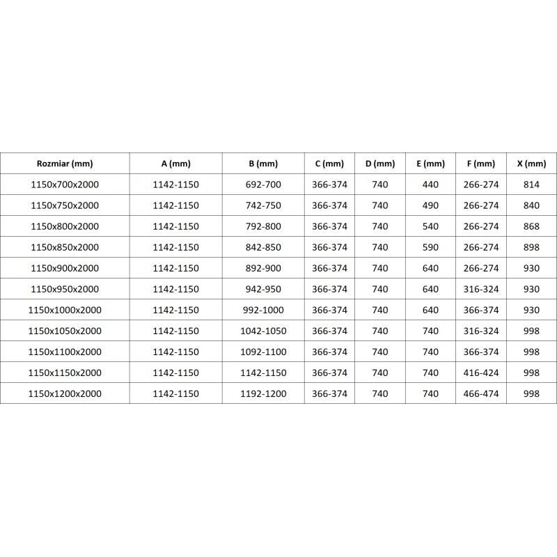 Mexen Lunar L Duo sprchová kabina otočná levá 115 x 100 cm, transparentní, černá - 834L-115L-100P-70-00