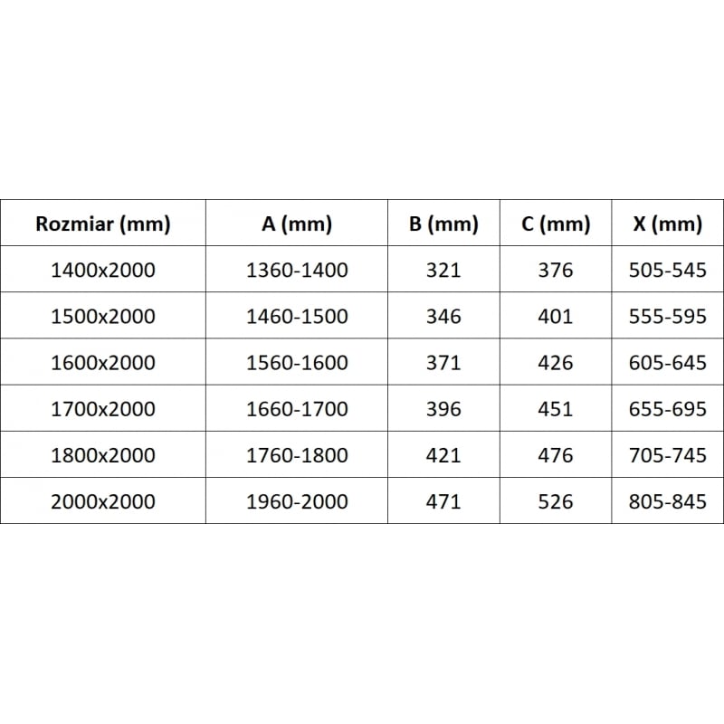 Mexen Velar L Duo posuvné sprchové dveře 140 cm, grafit, růžové zlato - 871-140-003-42-60