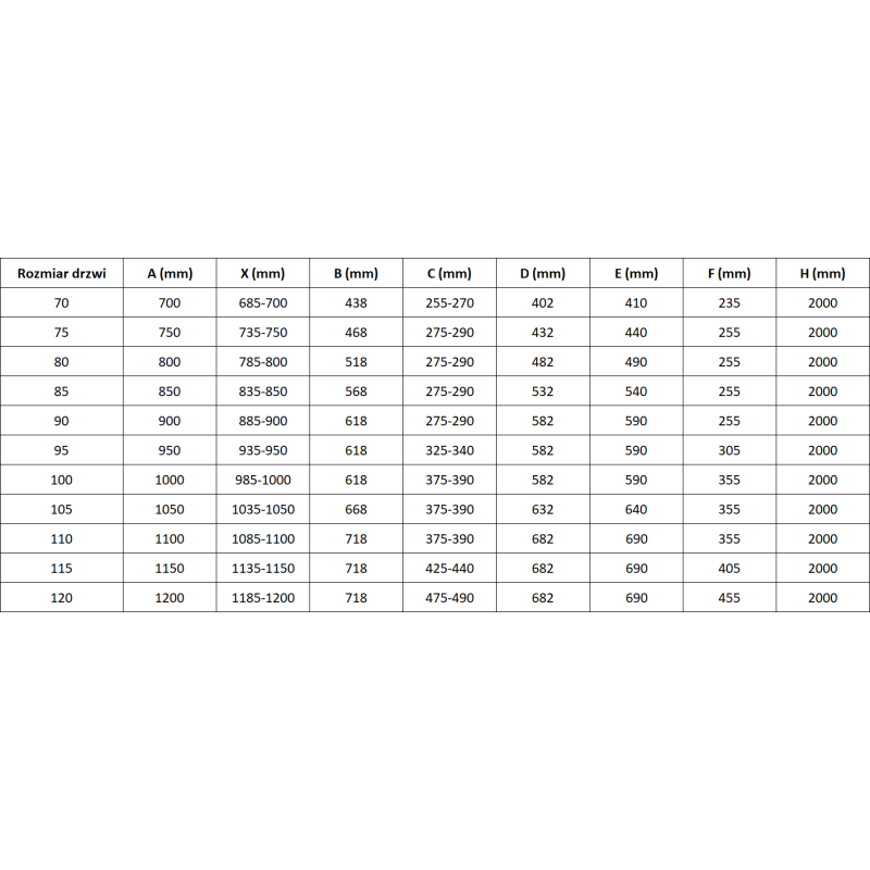 Mexen Mist-H L sprchové dveře pravé 110 cm, transparentní, černé - 8A5L-110-000-70-00-P
