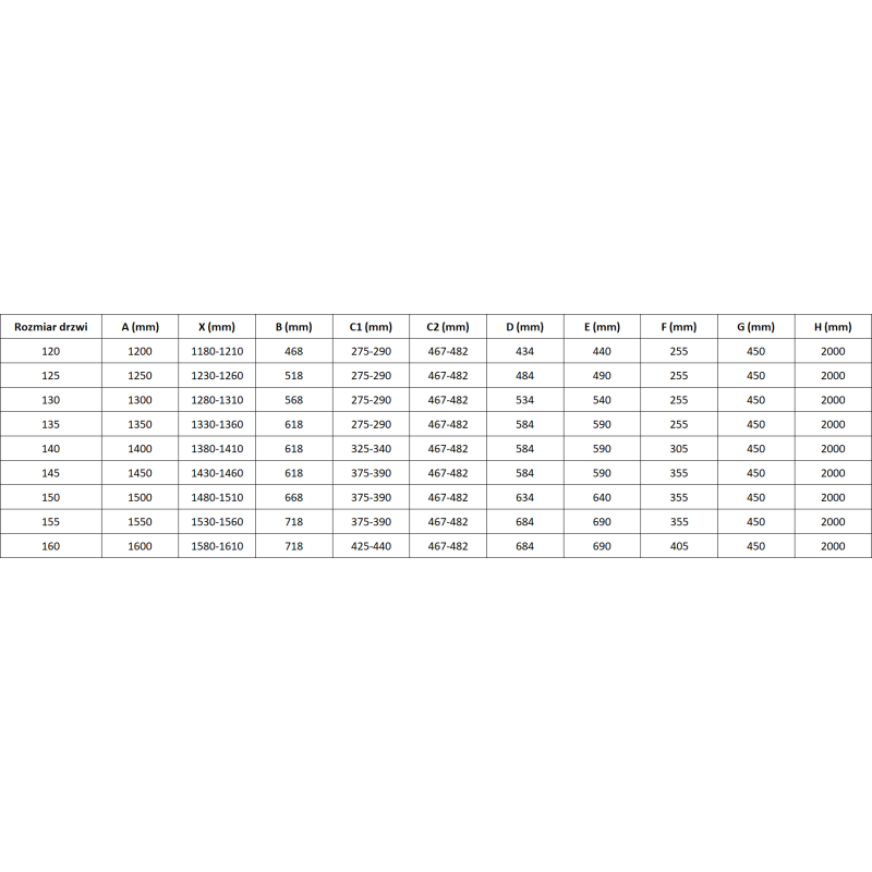 Mexen Mist-H L levé sprchové dveře 125 cm, transparentní, chrom - 8A5L-125-001-01-00-L