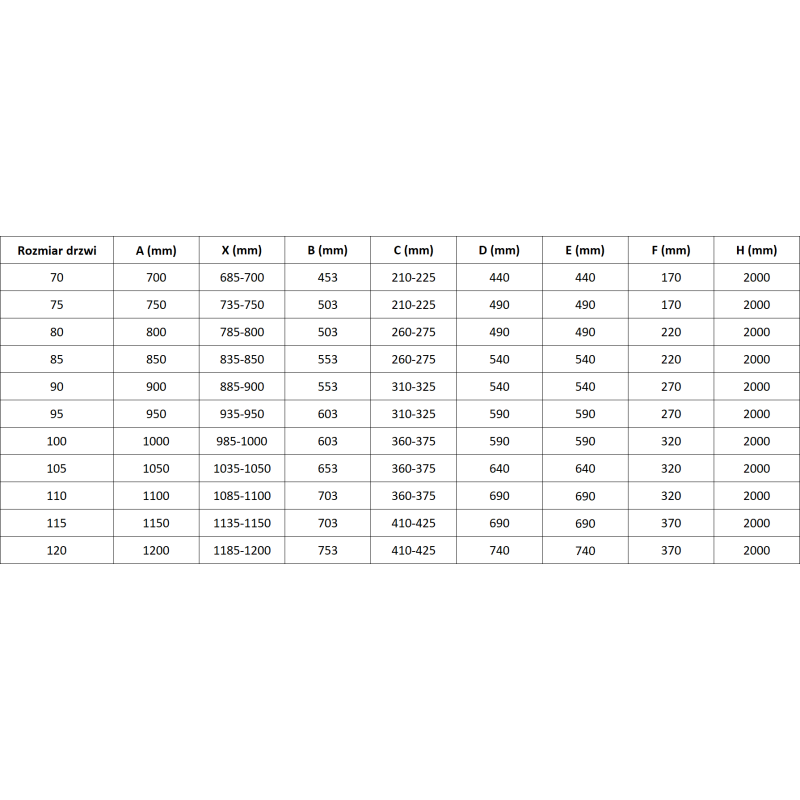 Mexen Mist sprchové dveře otočné pravé 100 cm, černá mřížka, černé - 8A4-100-000-70-77-P