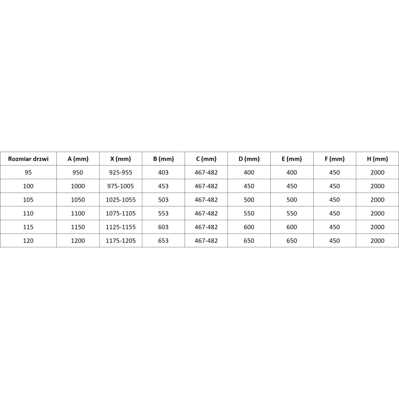 Mexen Mist-B sprchové dveře otočné 100 cm, transparentní, zlaté kartáčované - 8A2-100-001-55-00