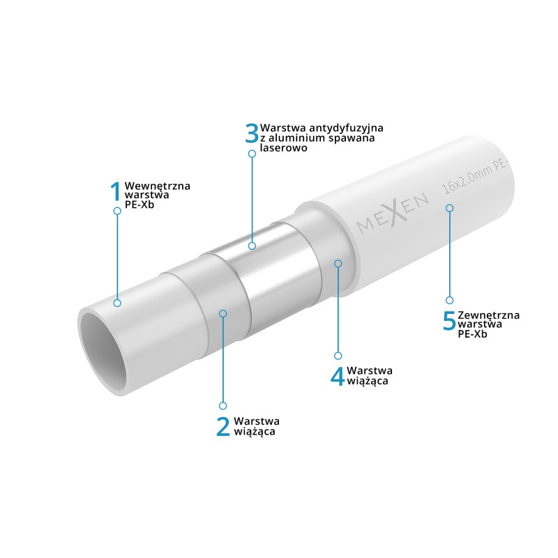 Mexen AL-L roura PE-Xb/AL/PE-Xb 16 x 2 mm, 600 mb - W97100-1216-600