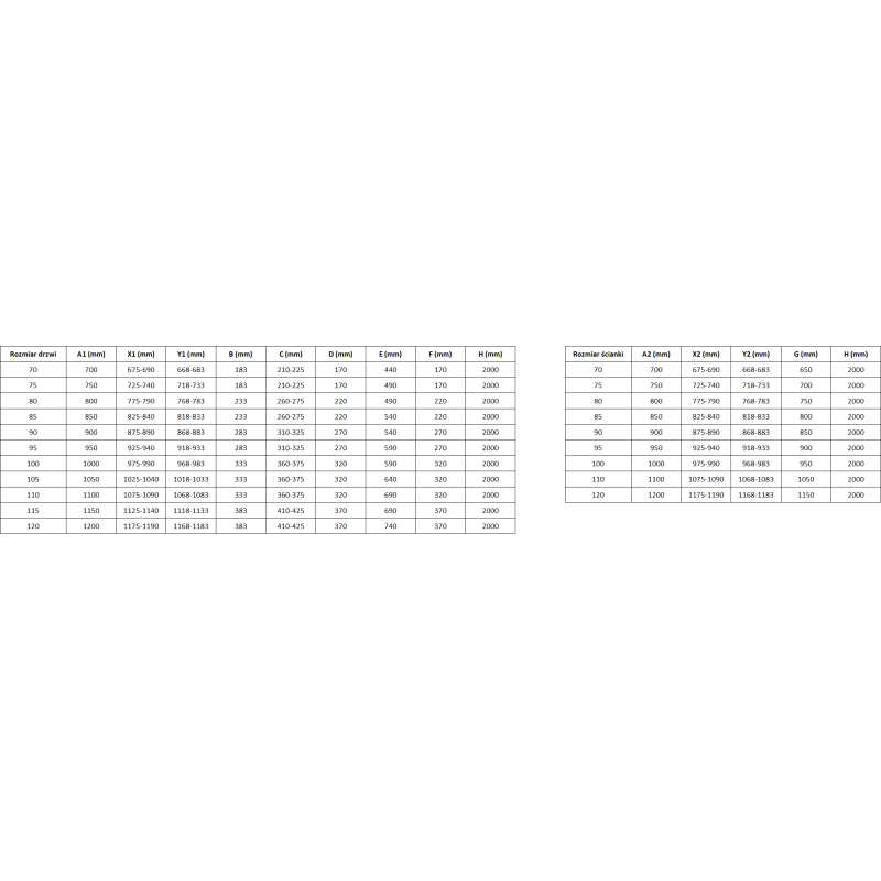 Mexen Mist T sprchová kabina otočná pravá 115 x 70 cm, černý rám, černá - 8A4T-115-070-70-70-P