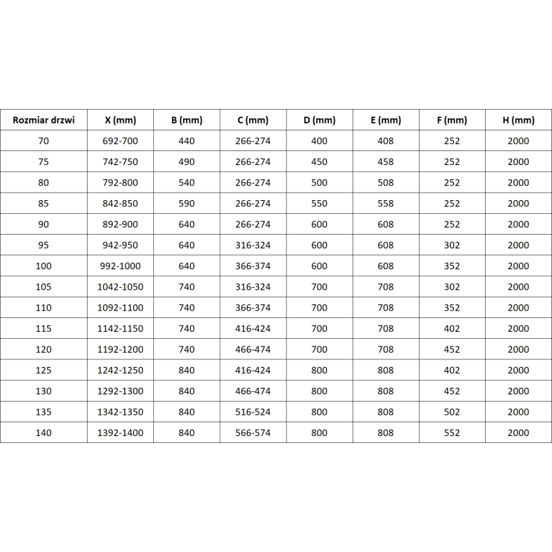 Mexen Lunar sprchové dveře otevírací pravé 120 cm, transparentní, zlaté - 834-120-000-50-00-P