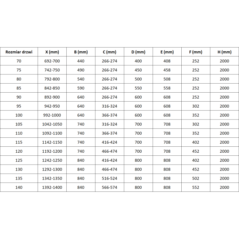Mexen Lunar sprchové dveře pravé 130 cm, transparentní, růžové zlato - 834-130-000-60-00-P
