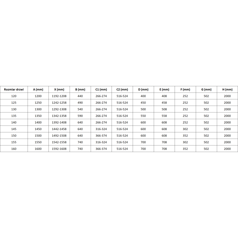 Mexen Lunar sprchové dveře otočné pravé 130 cm, transparentní, gun metal - 834S-130-050-95-00-P