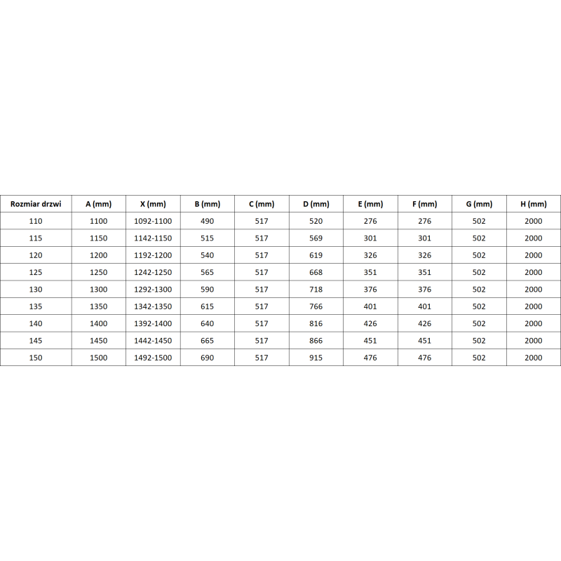 Mexen Lunar-F skládací sprchové dveře pravé 145 cm, transparentní, růžové zlato - 836S-145-050-60-00-P