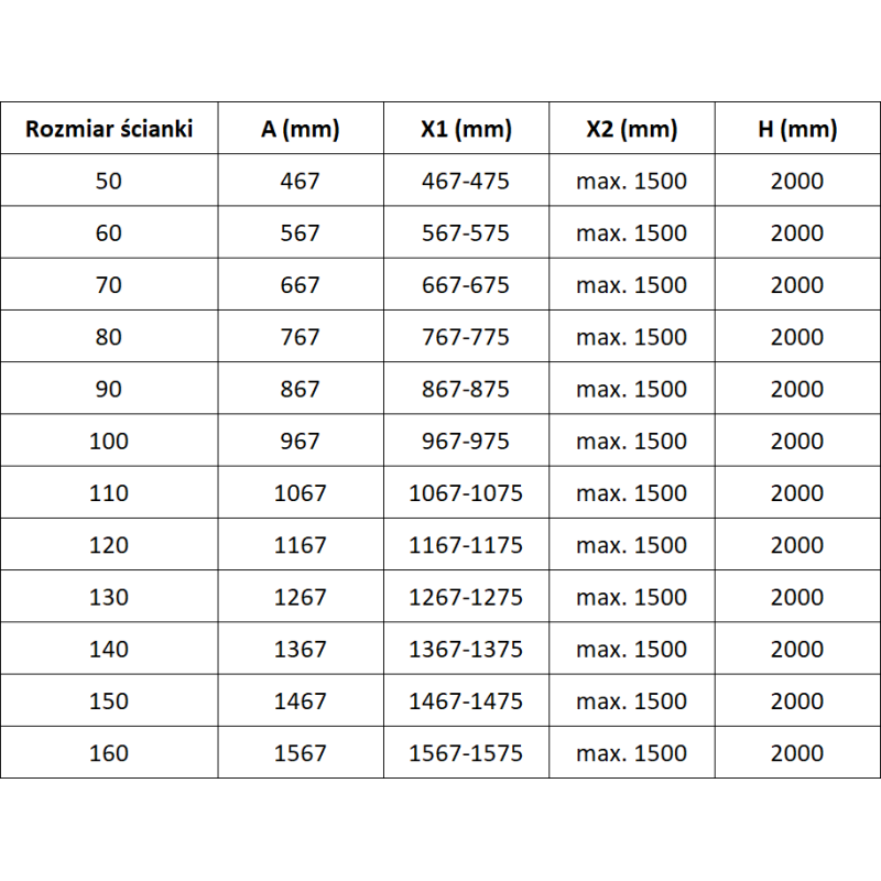 Mexen Lunar sprchová stěna Walk-in levá 50 x 200 cm, transparentní 8 mm, zlatá kartáčovaná - 830-050-000-55-00-L