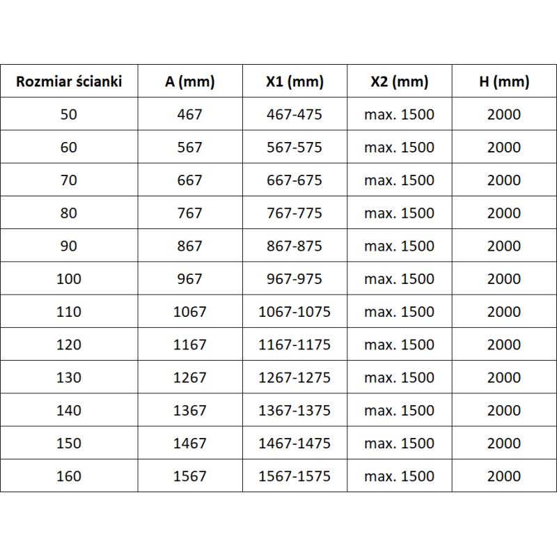 Mexen Lunar sprchová stěna Walk-in levá 120 x 200 cm, transparentní 8 mm, růžové zlato - 830-120-000-60-00-L