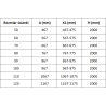 Mexen Lunar L sprchová zástěna Walk-in levá 100 x 200 cm, transparentní 8 mm, chrom - 830L-100-000-01-00-L