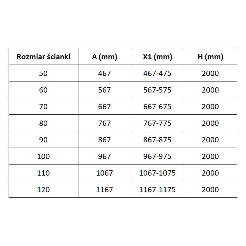 Mexen Lunar L sprchová stěna Walk-in levá 90 x 200 cm, transparentní 8 mm, zlatá kartáčovaná - 830L-090-000-55-00-L