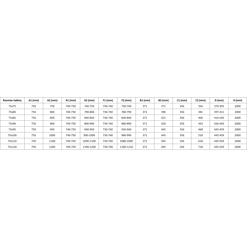 Mexen Rox Duo sprchová kabina posuvná 120 x 75 cm, černý rám, černá - 8C2D-120-075-70-70