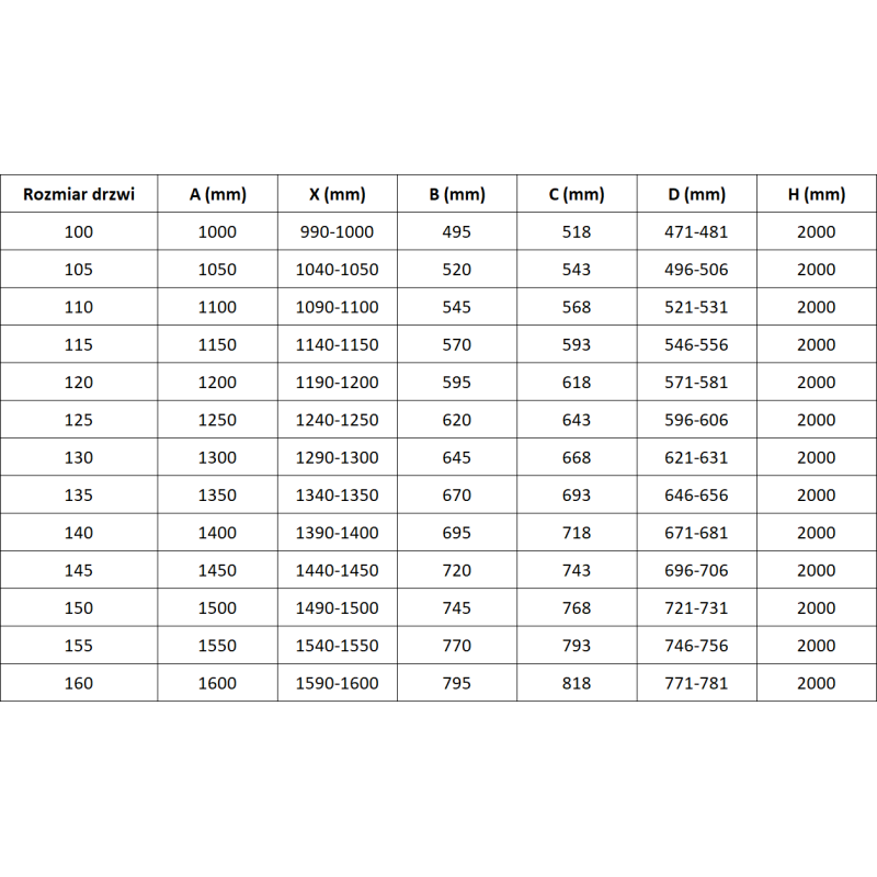 Mexen Rox posuvné sprchové dveře 100 cm, transparentní, kartáčovaná měď - 8C2-100-000-65-00